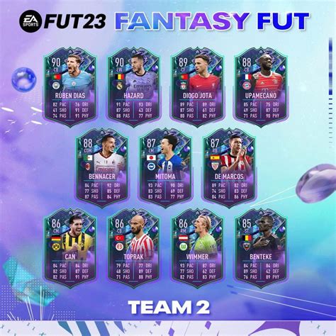 fut fantasy fifa 23 team 2|FIFA 23 leaks reveal all Fantasy FUT Team 2 players。